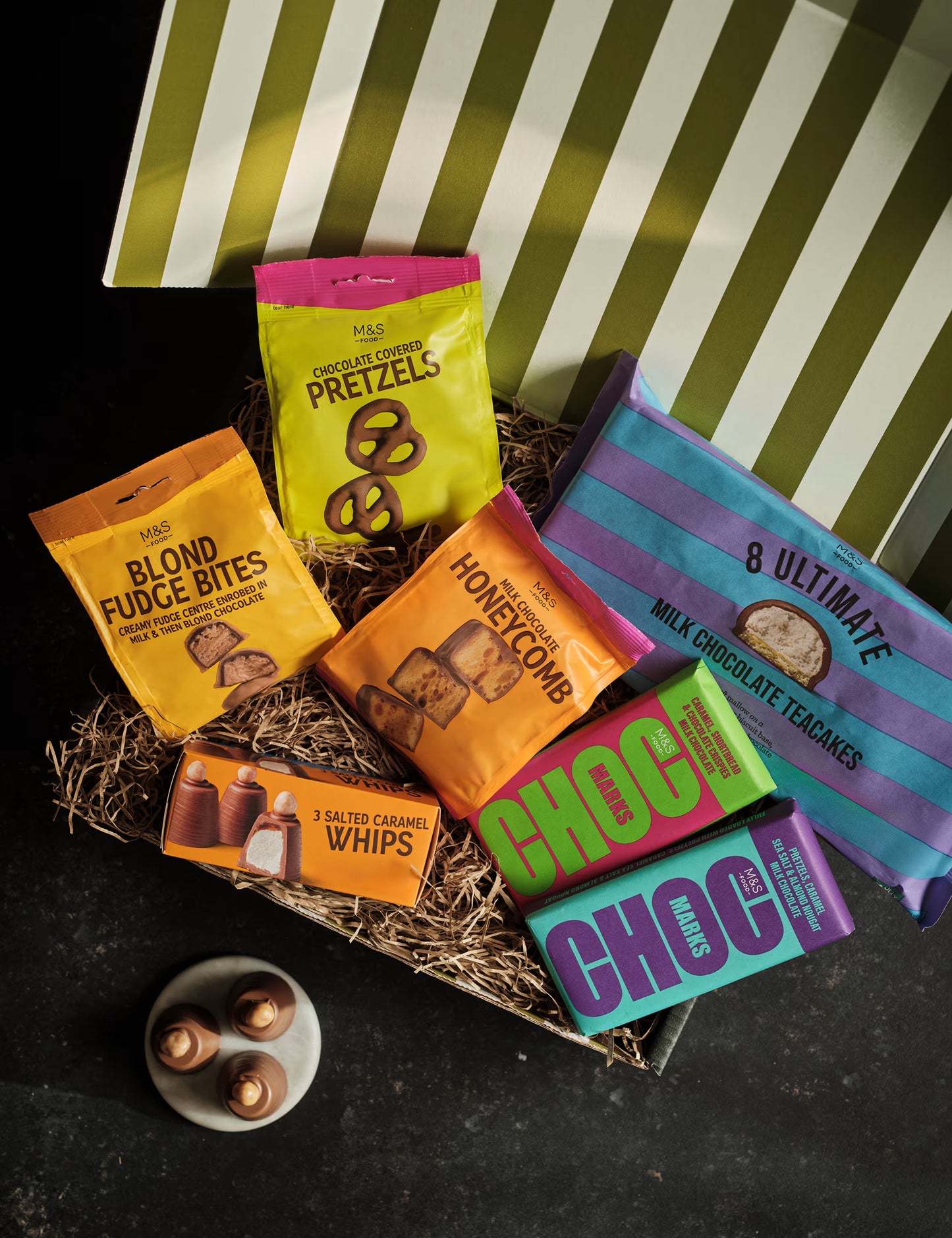 The Extremely Chocolatey Gift (price relevant 28.1.26)